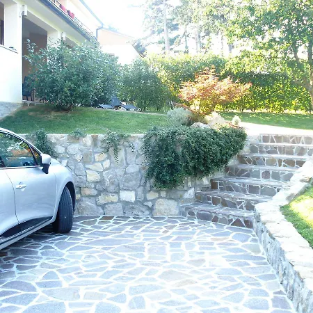 Md Roč